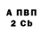 Конопля AK-47 Lina BOMB_YT